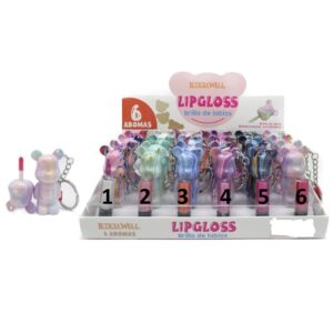 LIPGLOSS OSITOS